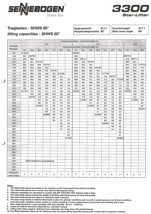 Traglasten_SHWS-85-001s.jpg